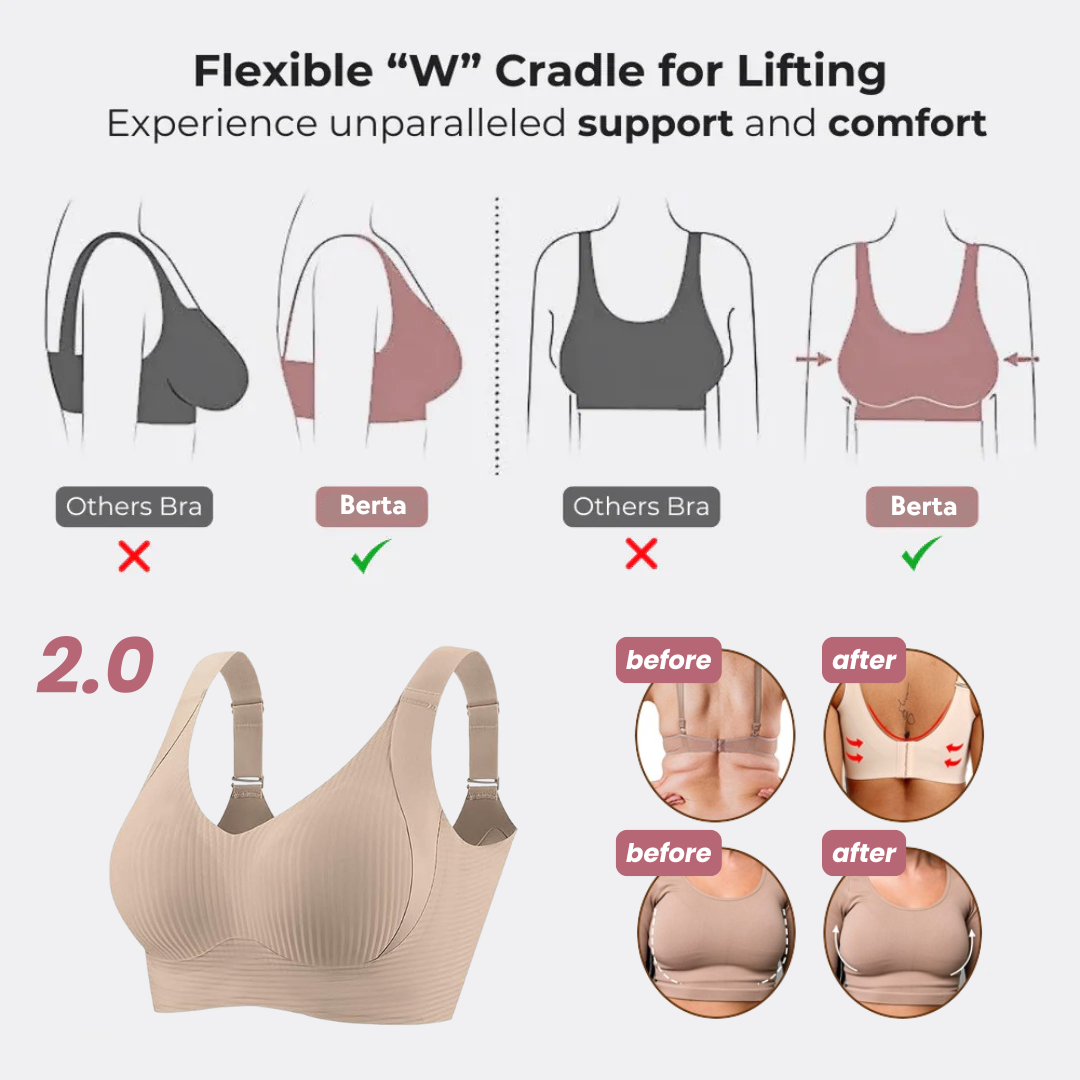 Berta® 2.0 Comfort Shaper Seamless Bra