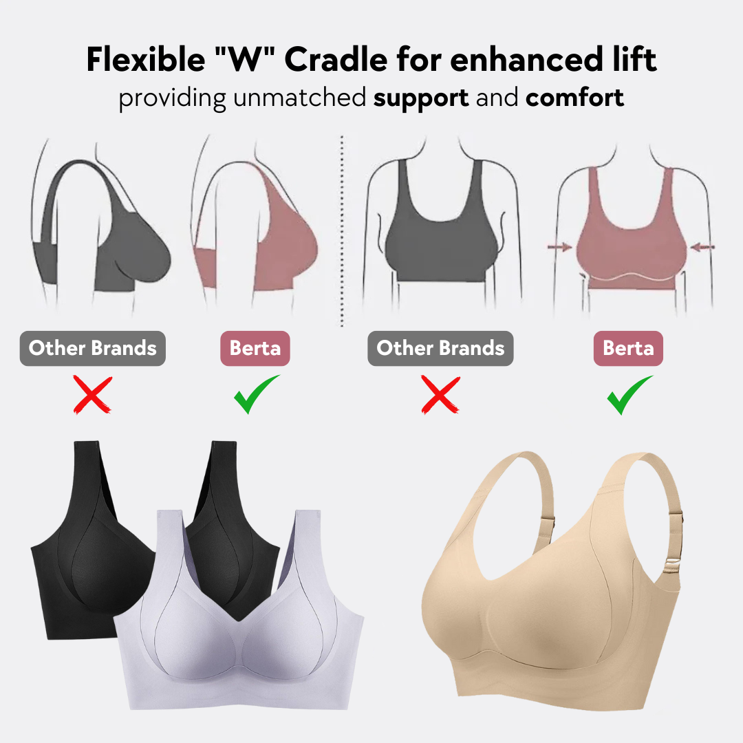 Berta® Comfort Shaper Wireless Bra
