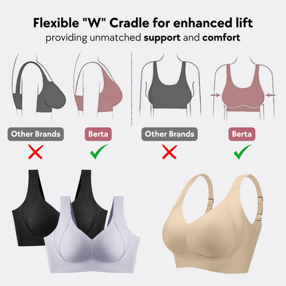 Berta® Comfort Shaper Wireless Bra