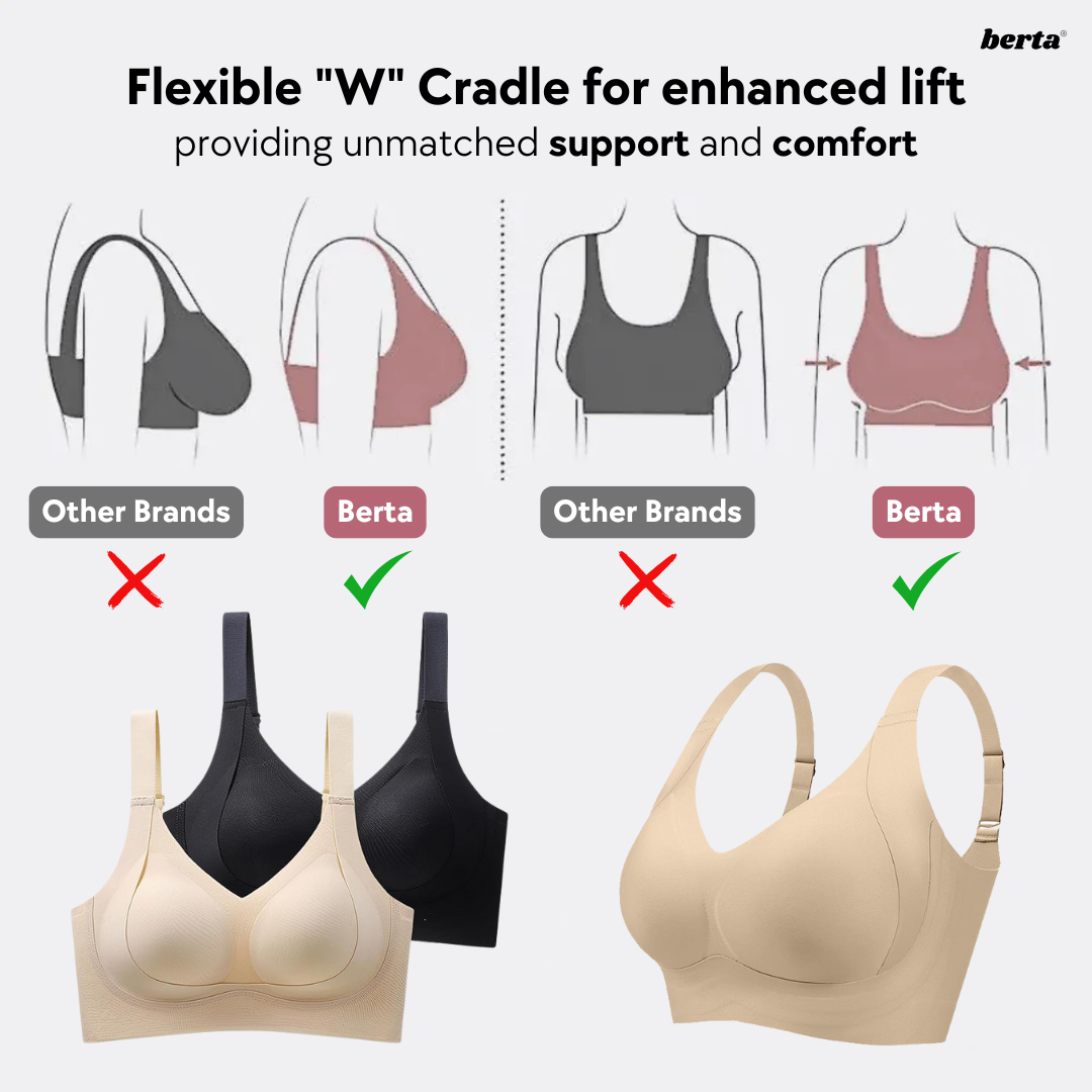Berta® Comfort Shaper Wireless Bra (Buy 1 Get 1 FREE)
